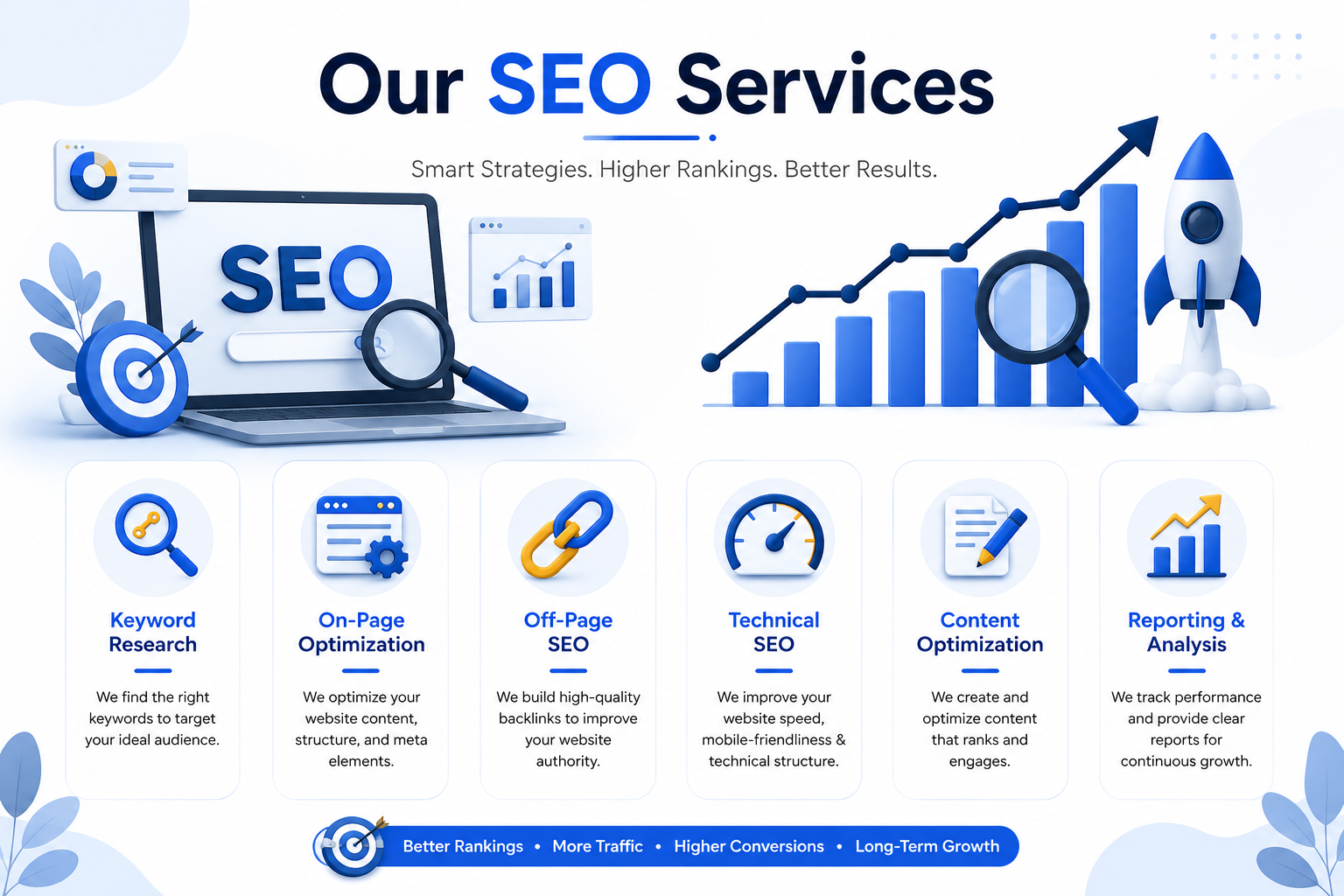 SEO Services